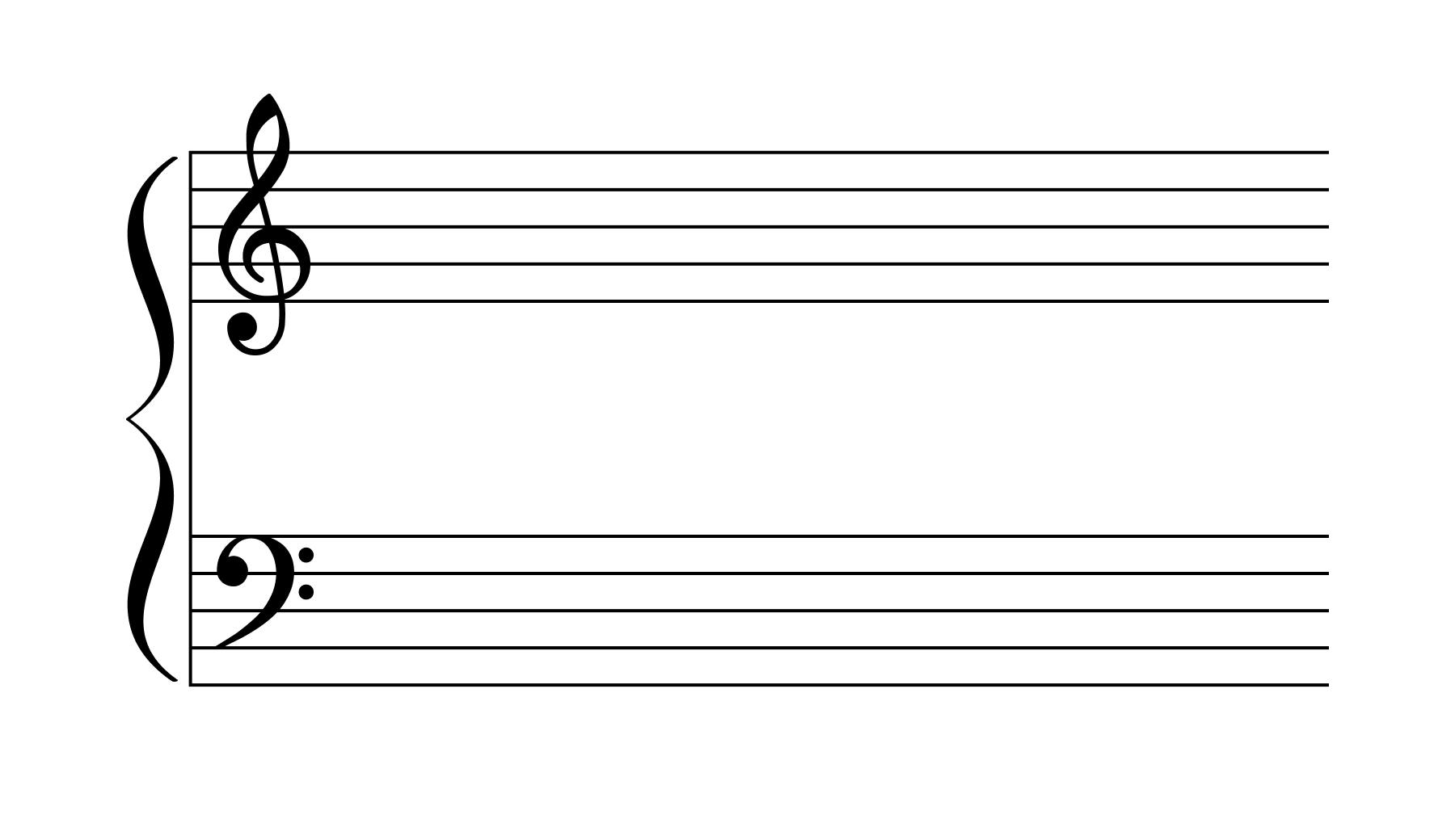 The grand staff with treble and bass clef