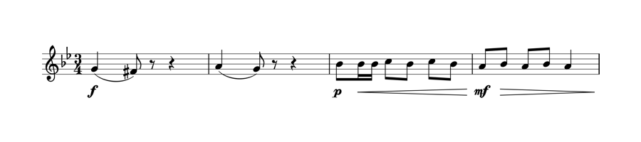 Dynamics in sheet music