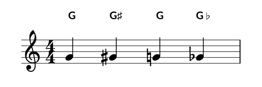 変化記号のついた音符 – ソ、ソ♯、ソ、ソ♭